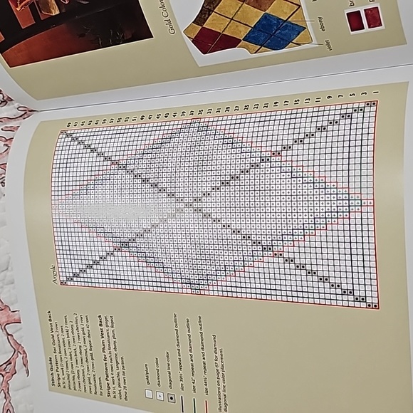 Interweave Knits Book - Picture 8 of 10